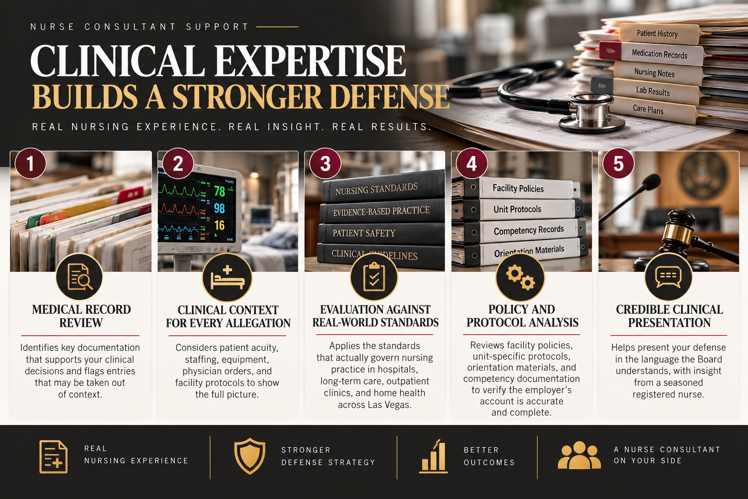 nurse consultant defense nevada